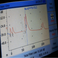 Omega Trends UMlot17 18