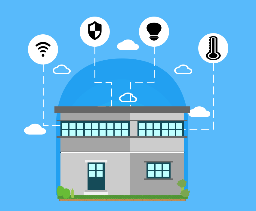 Omega Trends Automation System1