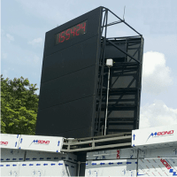 Omega Trends SIRIM A2