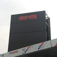 Omega Trends SIRIM A3