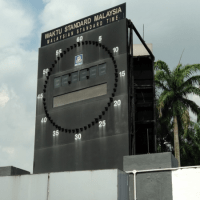 Omega Trends SIRIM B3